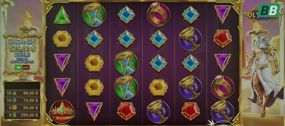 Bahisbey'de Çarpanlı Slot Oyunlarında Stratejiler